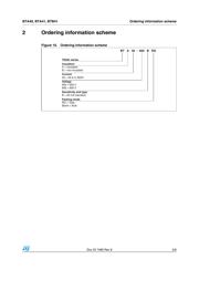 BTA40-800BRG datasheet.datasheet_page 5