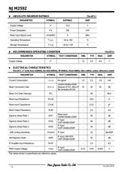 NJM2592V-TE1 datasheet.datasheet_page 2