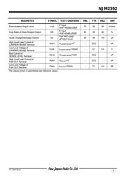 NJM2592V-TE1 datasheet.datasheet_page 3