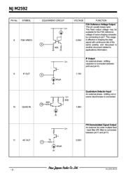 NJM2592V-TE1 datasheet.datasheet_page 6