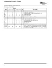 BQ24014DRC datasheet.datasheet_page 6