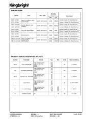 SA15-11YWA datasheet.datasheet_page 2