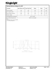 SA15-11YWA datasheet.datasheet_page 3