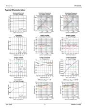 MIC23250-F4YMT TR datasheet.datasheet_page 5