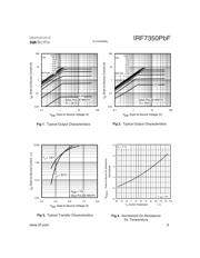 IRF7350PBF datasheet.datasheet_page 3