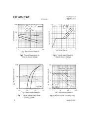 IRF7350PBF datasheet.datasheet_page 4