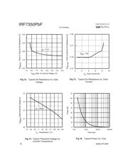 IRF7350PBF datasheet.datasheet_page 6