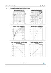 STL8P4LLF6 datasheet.datasheet_page 6