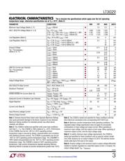 LT3029EMSE#TRPBF datasheet.datasheet_page 3