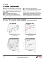 LT3029EMSE#TRPBF datasheet.datasheet_page 4