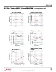 LT3029EMSE#TRPBF datasheet.datasheet_page 5