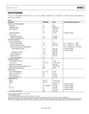 AD9832BRUZ-REEL7 datasheet.datasheet_page 3