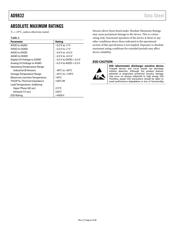 AD9832BRUZ-REEL7 datasheet.datasheet_page 6