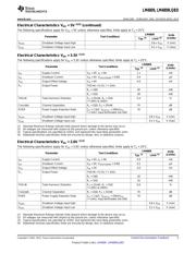 LM4809LDX/NOPB datasheet.datasheet_page 5