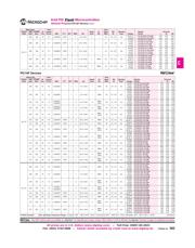 PIC18F25K20-E/SO datasheet.datasheet_page 1
