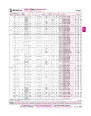 PIC18F25K20-E/SO datasheet.datasheet_page 3