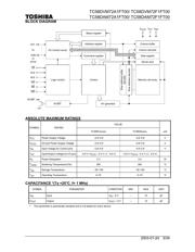 TC58DVM82A1FT00 数据规格书 3