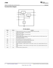 LP5996SD-3333/NOPB datasheet.datasheet_page 2