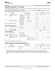 LP5996SD-2828/NOPB datasheet.datasheet_page 5