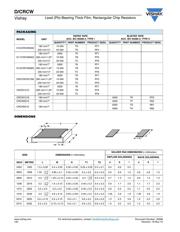 CRCW120656R2FKTA datasheet.datasheet_page 3