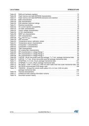 STM32L031K6T7 datasheet.datasheet_page 6