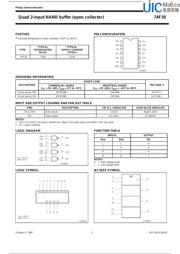 74F38D datasheet.datasheet_page 2