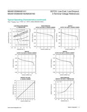 MAX6141EUR+T 数据规格书 5