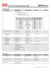 NSD10-12S12 数据规格书 5