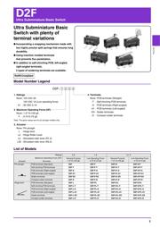 D2F-01FL30 datasheet.datasheet_page 1