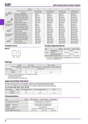 D2F01FL3 datasheet.datasheet_page 2