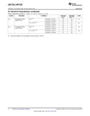 LMC7225 datasheet.datasheet_page 4