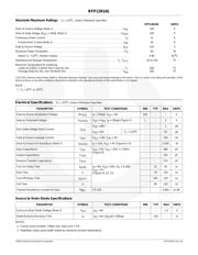 RFP12N10L 数据规格书 2