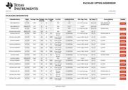 SN74ALS540-1NE4 datasheet.datasheet_page 6