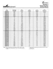 UP1B-470-R datasheet.datasheet_page 2