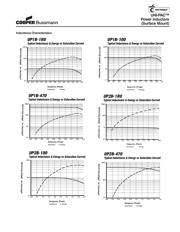 UP1B-470-R datasheet.datasheet_page 5