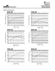 UP1B-470-R datasheet.datasheet_page 6
