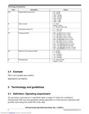 MK20DN512ZVMC10R datasheet.datasheet_page 6