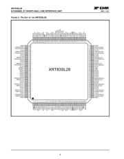 XRT83SL28IV-F 数据规格书 4