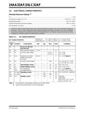 24LC32AFT-I/ST datasheet.datasheet_page 2