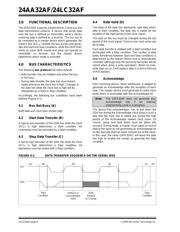 24LC32AFT-I/ST datasheet.datasheet_page 6