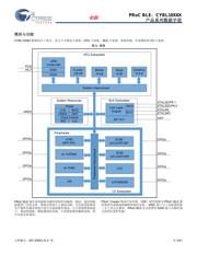 CYBL10161-56LQXI datasheet.datasheet_page 3