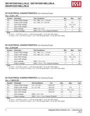 IS61WV25616BLL-10T datasheet.datasheet_page 4