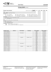 V23079A2001B301 datasheet.datasheet_page 6