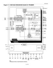 DS21Q44T+ datasheet.datasheet_page 3