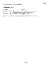 DS21Q44T datasheet.datasheet_page 6