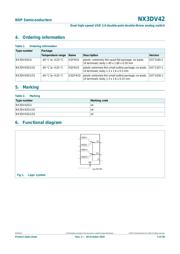 NX3DV42GU33 datasheet.datasheet_page 2