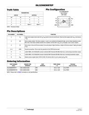 ISL3298EMRTEP-TK datasheet.datasheet_page 2
