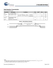 CY62126EV30LL-45ZSXIT datasheet.datasheet_page 6