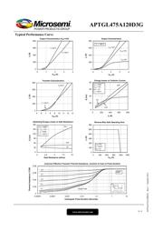 APTGL475A120D3G 数据规格书 4