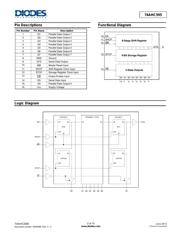 74AHC595T16-13 datasheet.datasheet_page 2